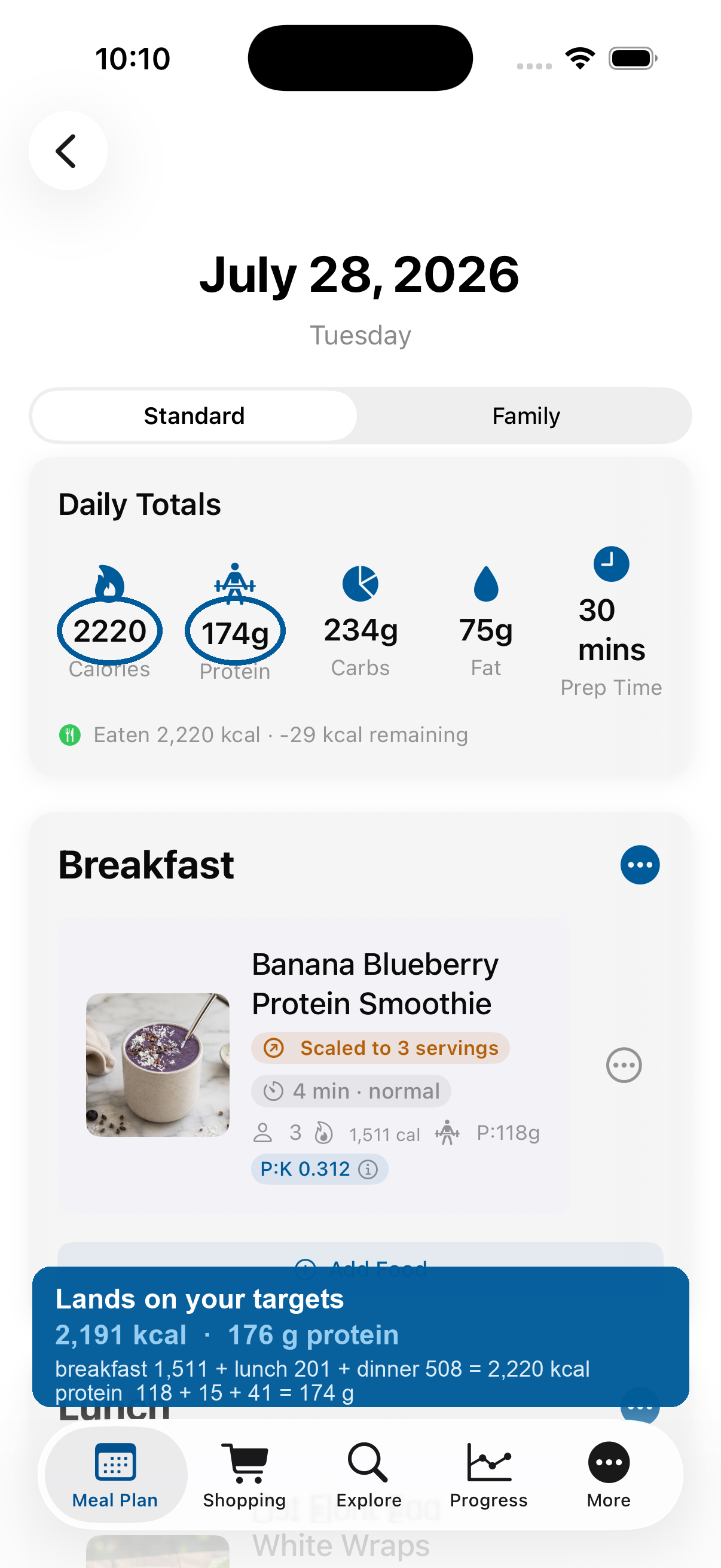TunedCook day detail for July 28: Daily Totals of 2,220 calories and 174 g protein circled, against targets of 2,191 kcal and 176 g. The day's meals — breakfast 1,511, lunch 201, dinner 508 — add up to 2,220 kcal and 174 g protein.